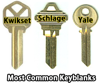 Most Common Keyblanks